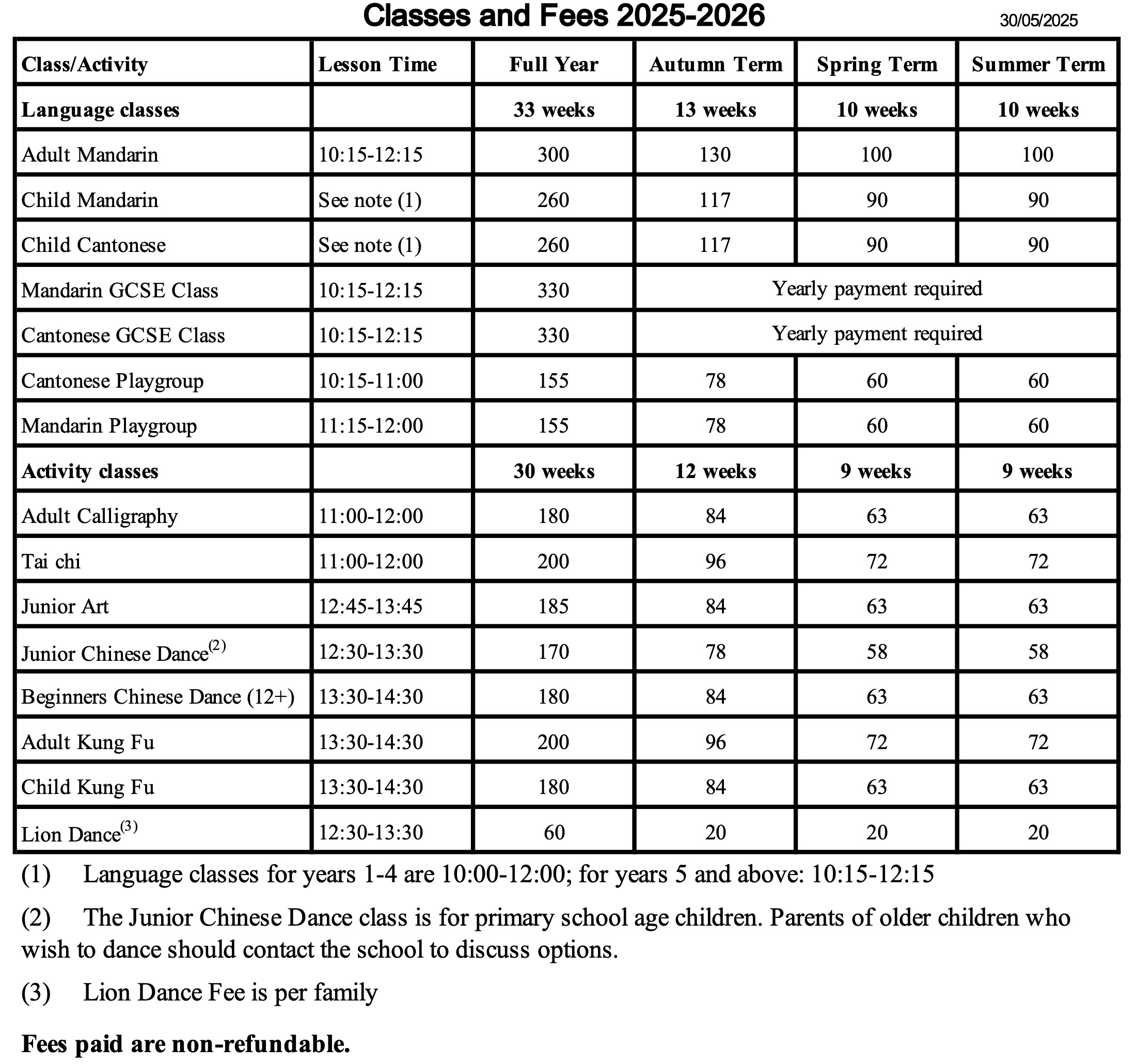 Classes and Fees Table